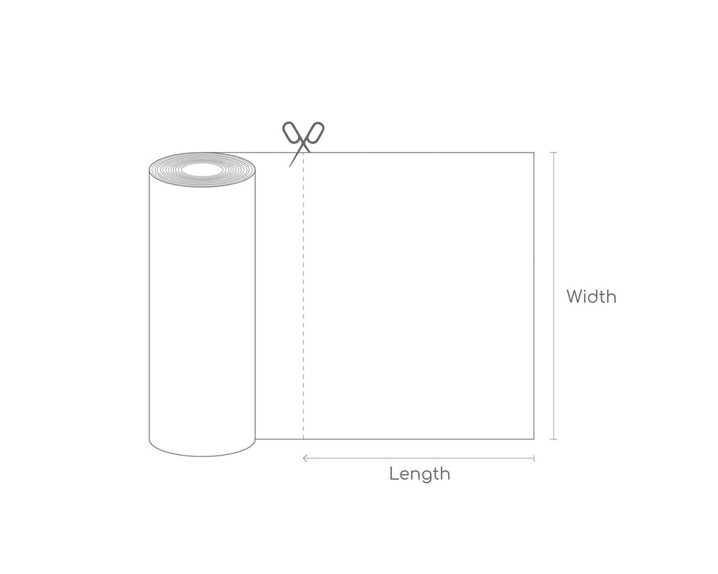 diagram for stoff som skjæres i metermål