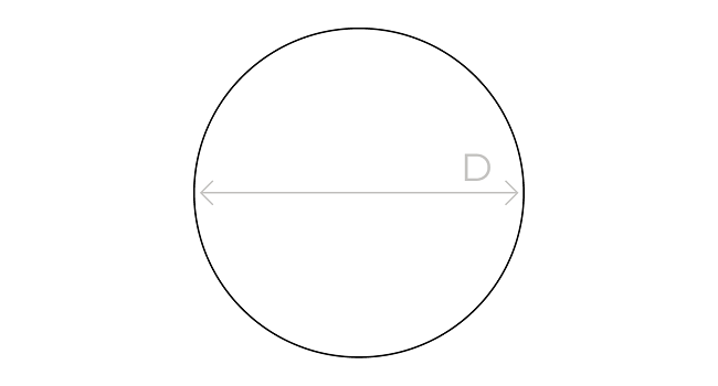 circle diagram